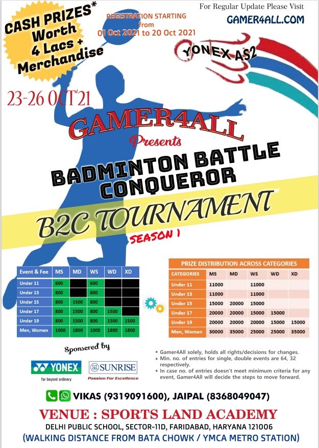 Faridabad23-26Oct Tournament