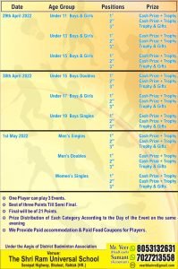 SHRI RAM JI LAL MEMORIAL OPEN BADMINTON TOURNAMENT
