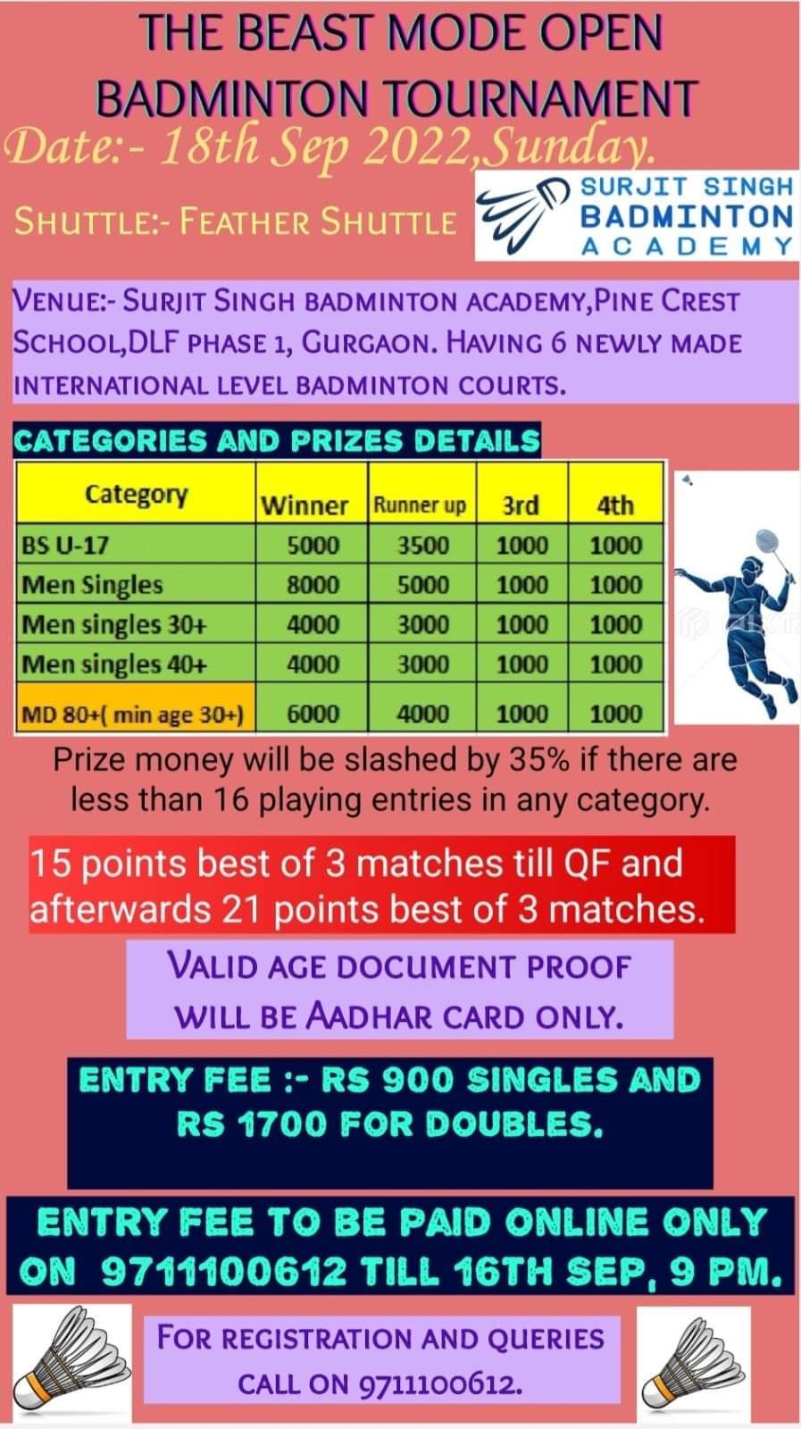 The Beast Mode Open Badminton Tournament