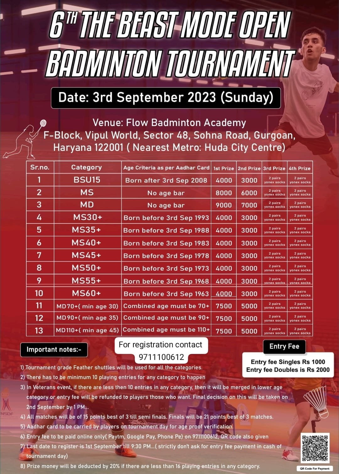 6th Beast Mode Open Badminton Tournament