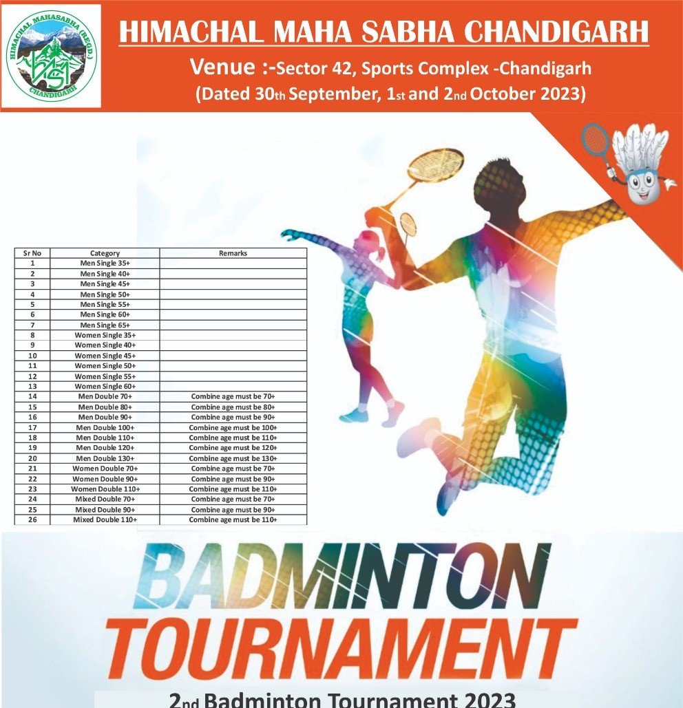 CHANDIGARH-1-2OCT-2023--