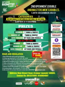 2nd Open Mens Doubles Badminton Tournament - Zirakpur