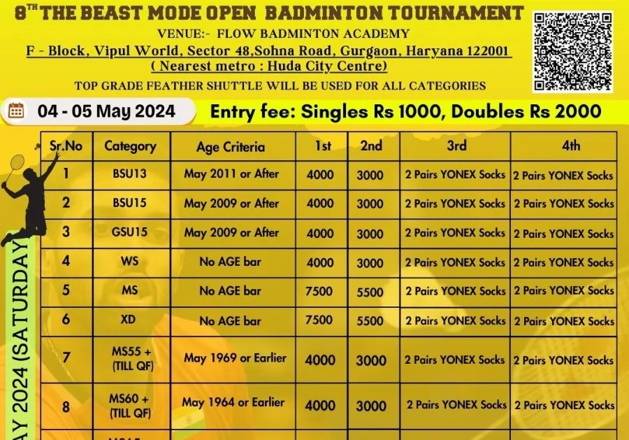 8th Beast Mode Open Badminton TournamentTN