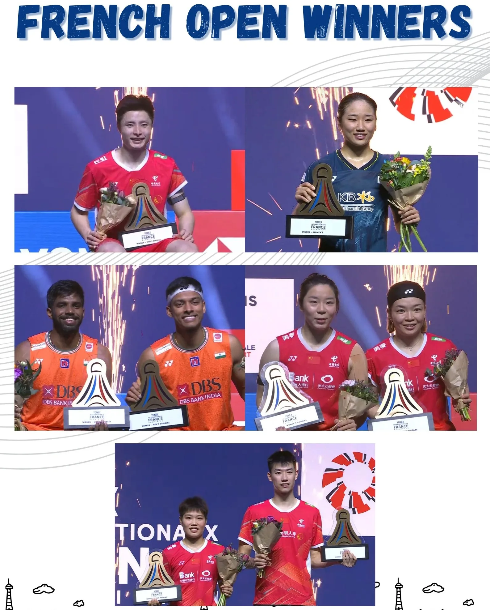Yonex French Open 2024 Winners