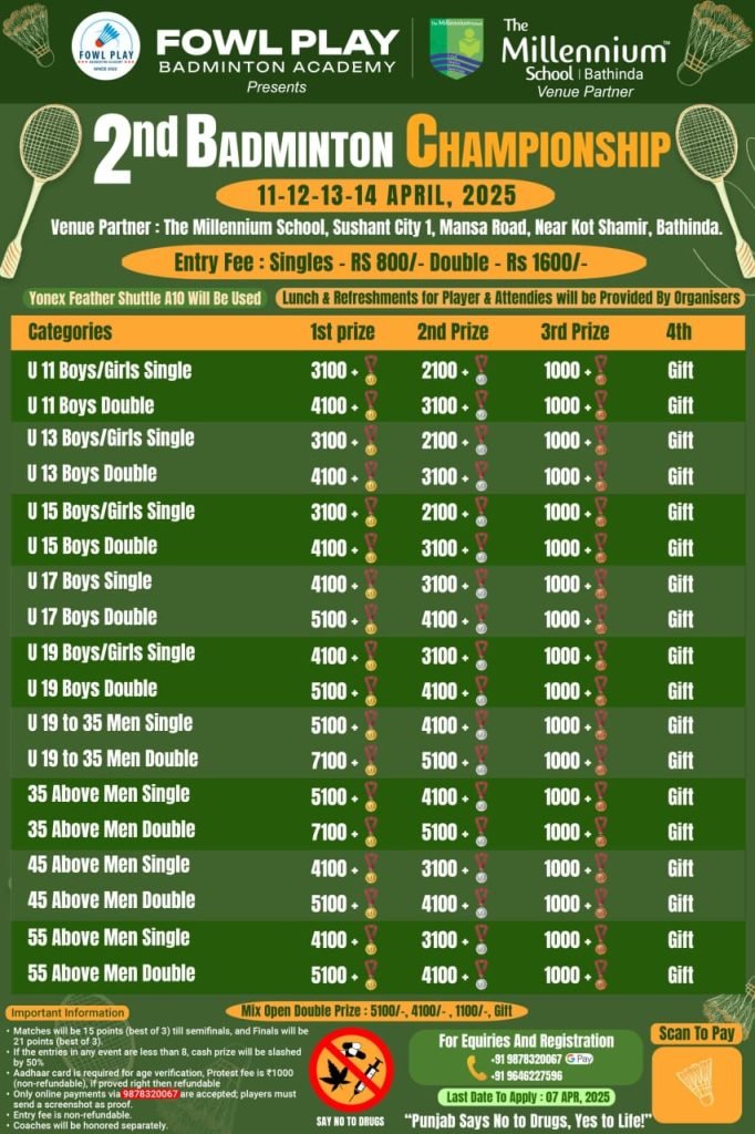 2nd Badminton Championship - Bathinda
