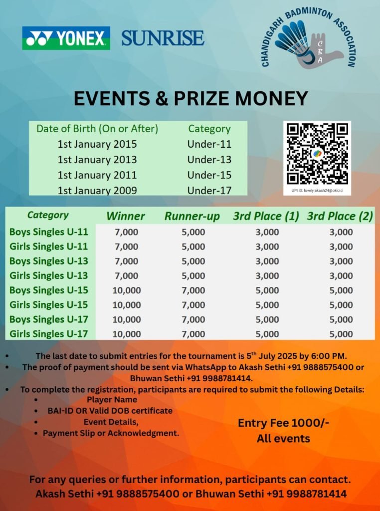 North Zone Tournament Events Details